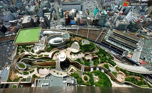 Thành phố Osaka, Nhật Bản