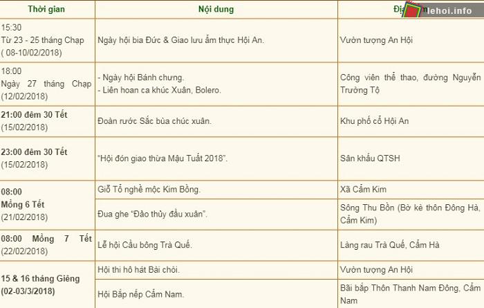 Kế hoạch hội Tết Nguyên Đán Mậu Tuất Hội An 2018
