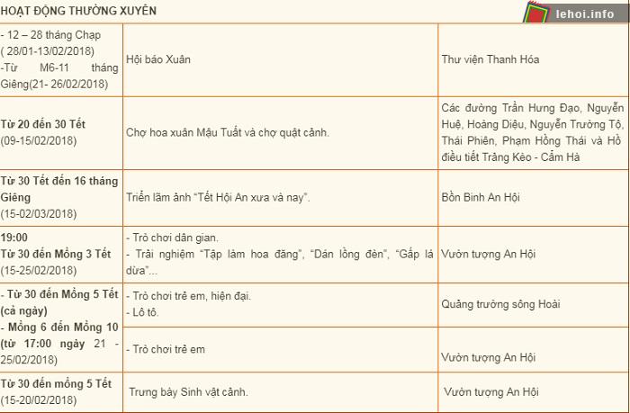 Hoạt động thường xuyên của Hội Tết Nguyên Đán Mậu Tuất Hội An 2018